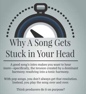 Why A Song Gets Stuck In Your Head
